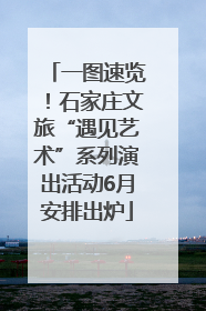一图速览！石家庄文旅“遇见艺术”系列演出活动6月安排出炉