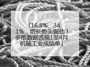 16.8%、34.1%，增长势头强劲！多维数据透视1至4月机械工业成绩单